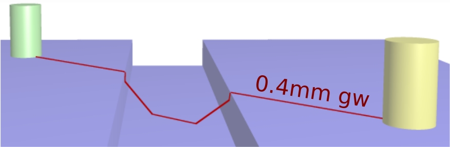 Creepage with groove width of 0.4mm