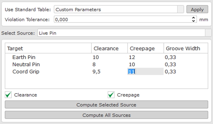 Custom Parameters