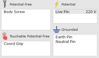 Electric net types