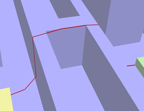 Forshorten path using groove width